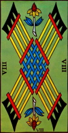 Zukunft